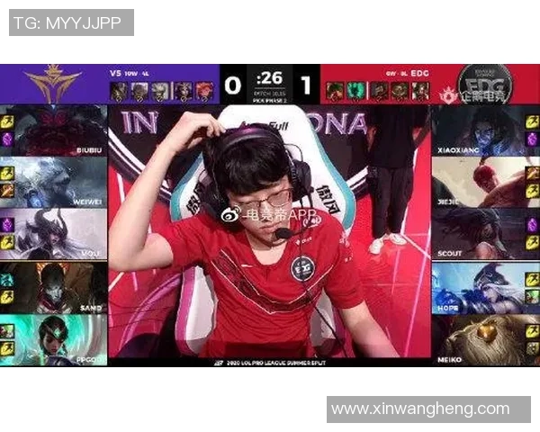 DOTA2纪实：记录EDG的奋斗经历